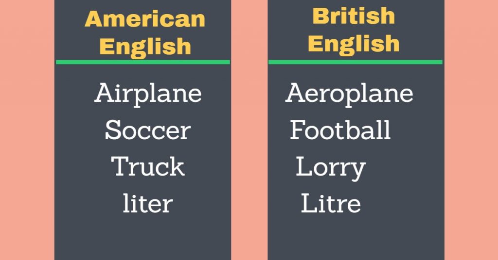 american-english-and-british-english-words-list-a-to-z