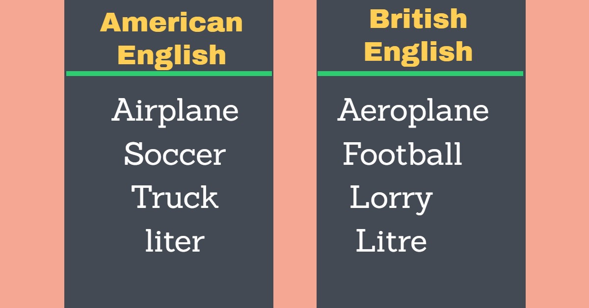 Mobile Phone American English Word