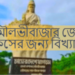 মৌলভীবাজার জেলা কিসের জন্য বিখ্যাত?