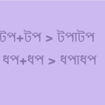 অসমীকরণ কাকে বলে অসমীকরণের উদাহরণ কি