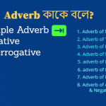 Adverb কাকে বলে? Adverb কত প্রকার ও কি কি?
