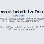 Present Indefinite Tense কাকে বলে