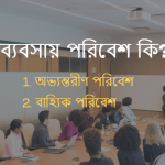 ব্যবসায় পরিবেশ কি বা ব্যবসায় পরিবেশ কাকে বলে?