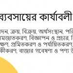 ব্যবসায়ের কার্যাবলী বর্ণনা করো | ব্যবসায় কার্যাবলী কি কি আলোচনা কর?