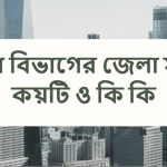 ঢাকা বিভাগের জেলা সমূহ কয়টি ও কি কি