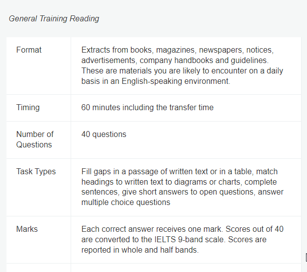 IELTS General Training Reading description