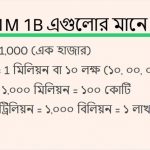 1k 1M 1B এগুলোর মানে কি
