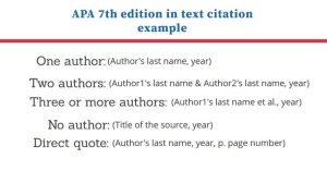 APA 7th edition in text citation example - expertpreviews