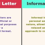 Difference between formal and informal letter in a tabular form