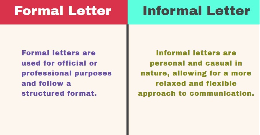 Difference between formal and informal letter in a tabular form