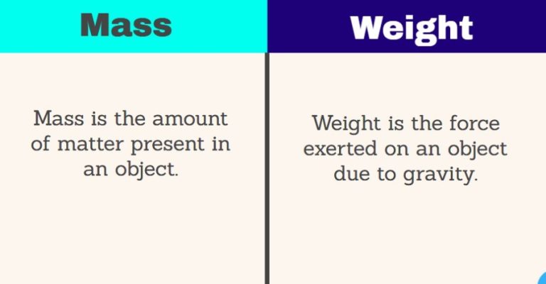 Difference Between Mass And Weight In A Tabular Form